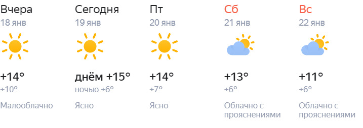 Карта осадков можга сегодня