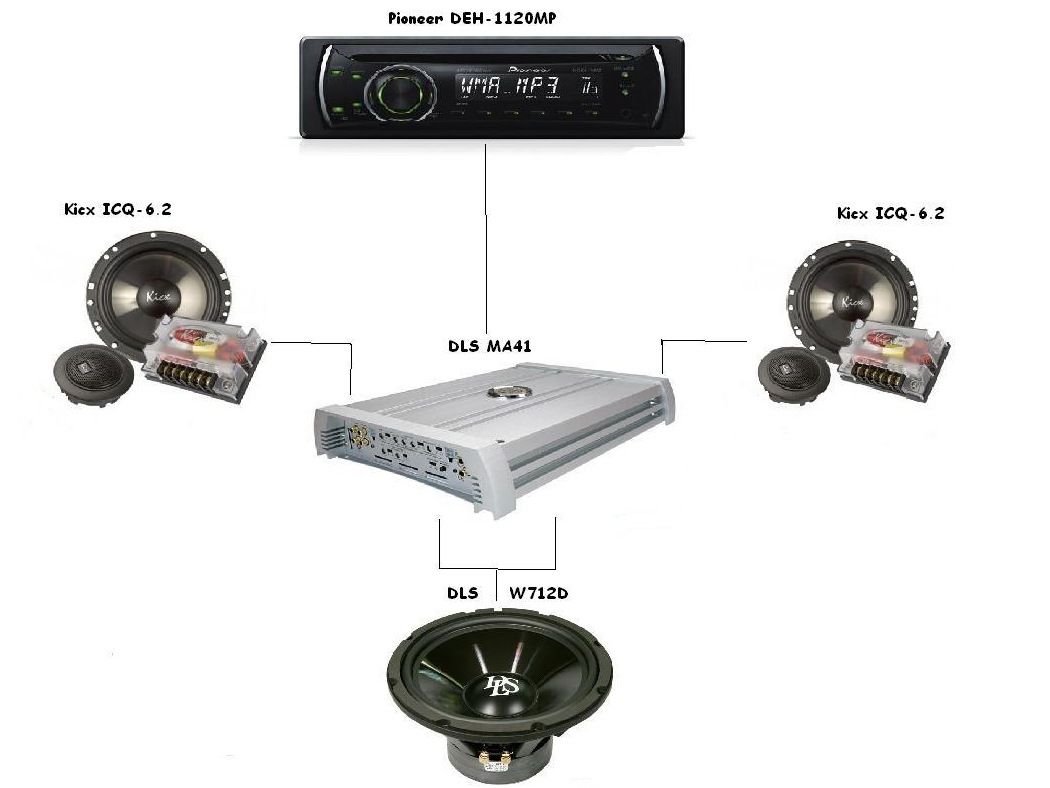 Как обычно, музыка. Размышления- что выбрать? — Lada 2112, 1,6 л, 2006 ...