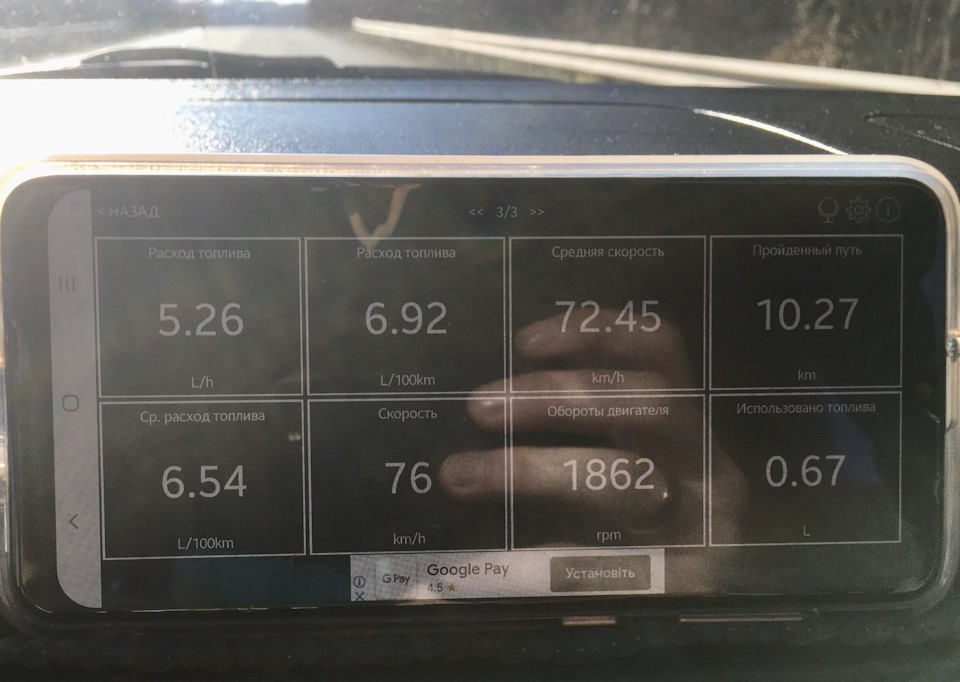 Расход. — Subaru Forester (SG), 2 л, 2005 года | наблюдение | DRIVE2