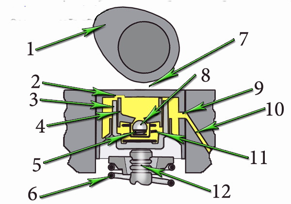 Устройство гидрокомпенсатора — BMW X5 (E70), 3 л, 2008 года | другое ...