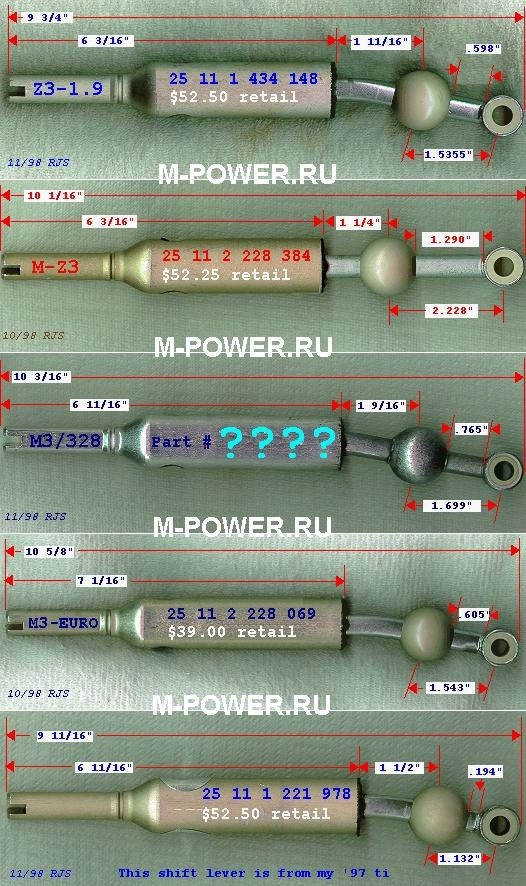 Короткоходная кулиса БМВ Samsonas style Ultra Short Shifter