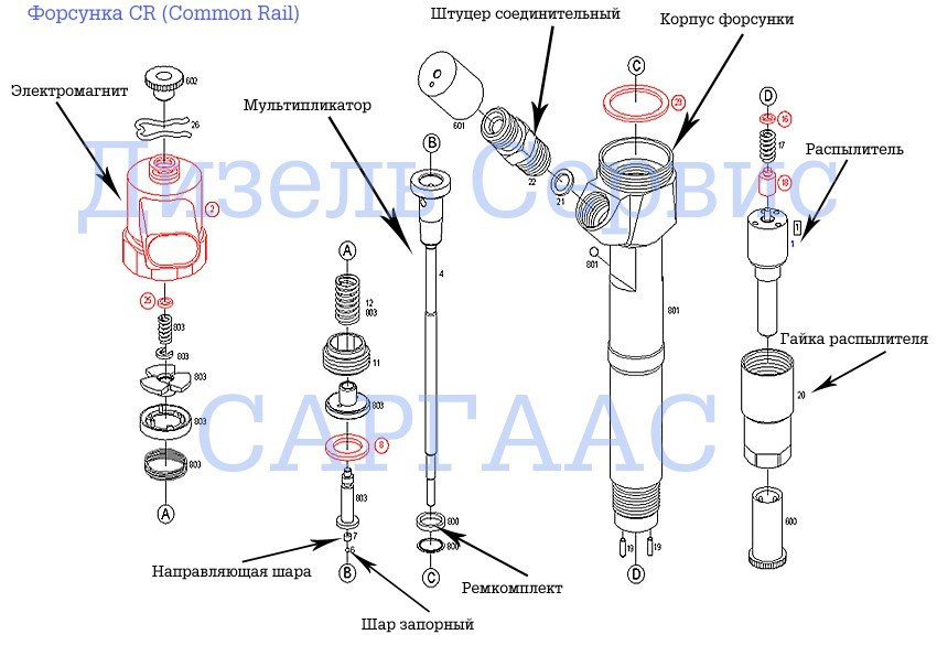 Ремонт форсунки common rail своими руками