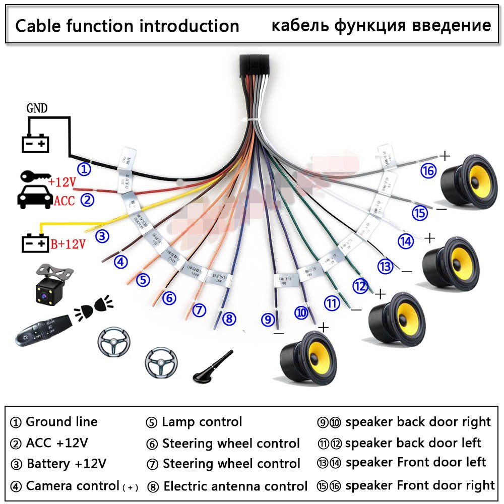 Схема подключения автомагнитолы андроид китайской