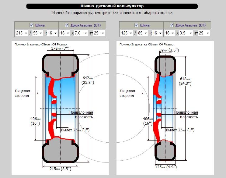 Клиренс шины. Шинный калькулятор для Нивы 21214. Шинный калькулятор колеса. Шинный калькулятор визуальный. Вылет диска et калькулятор.