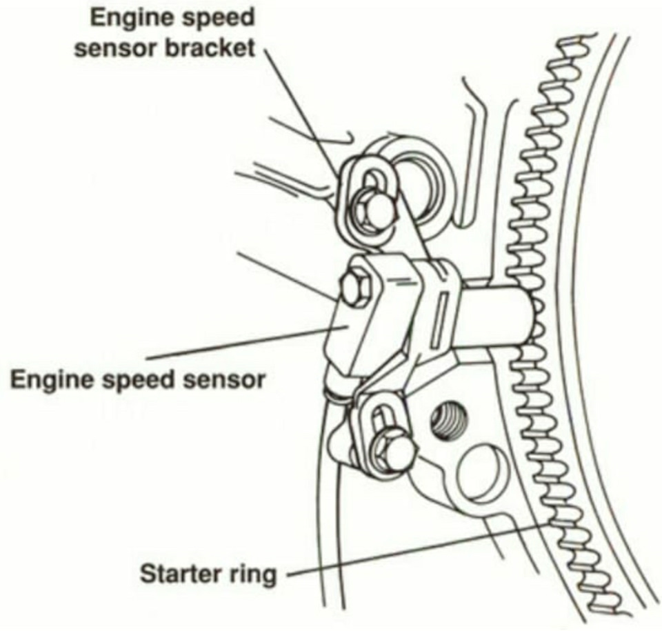 Калибровка g sensor mitsubishi