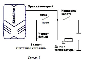 Фото в бортжурнале LADA Калина хэтчбек