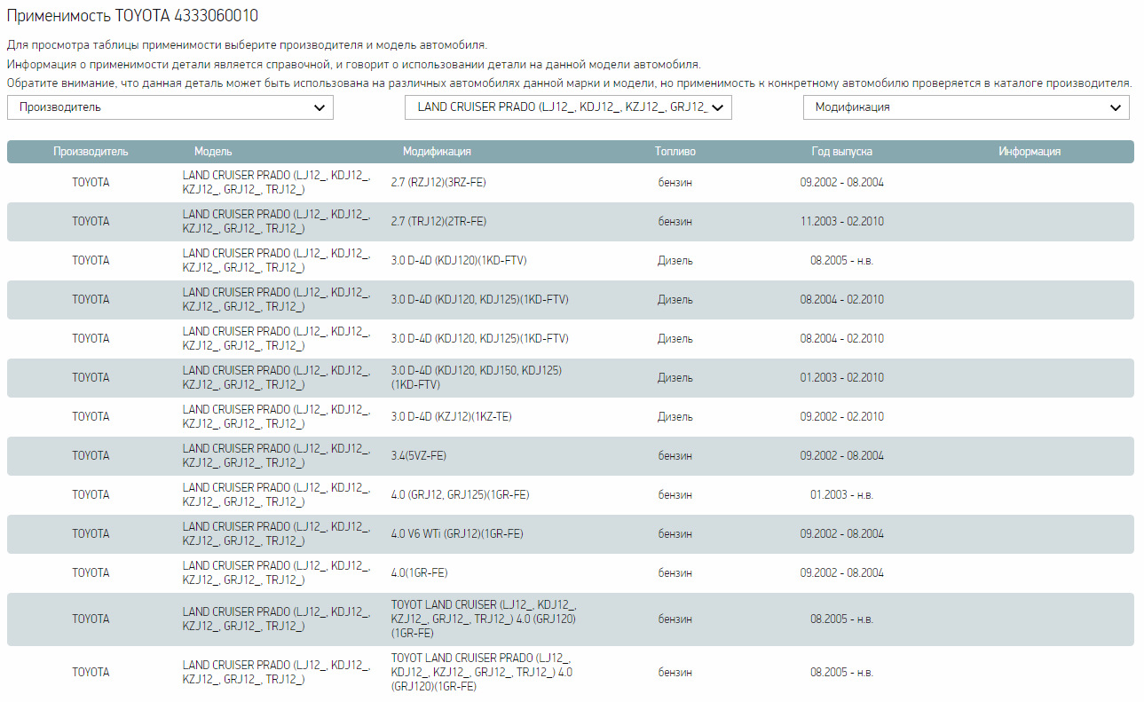Замена шаровой опоры (без снятия рычага)… — Toyota Land Cruiser Prado ...