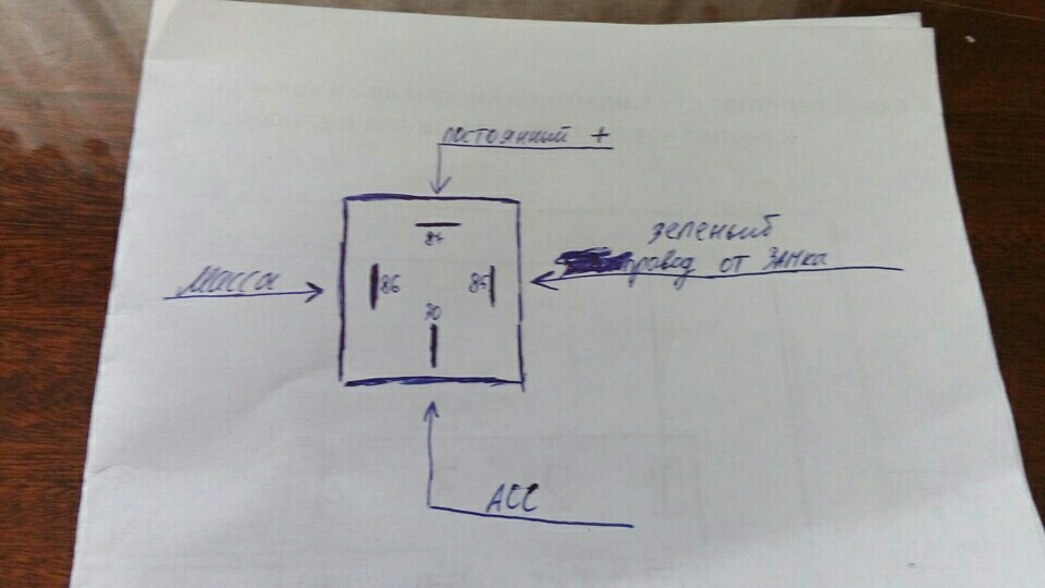 ACC на Ваз за 15 минут — Lada 21122, 1,5 л, 2001 года | тюнинг | DRIVE2
