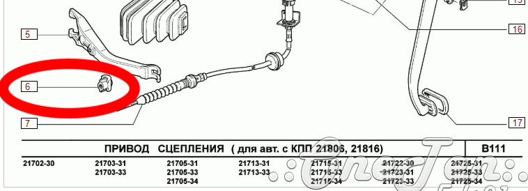 Трос сцепления гранта схема