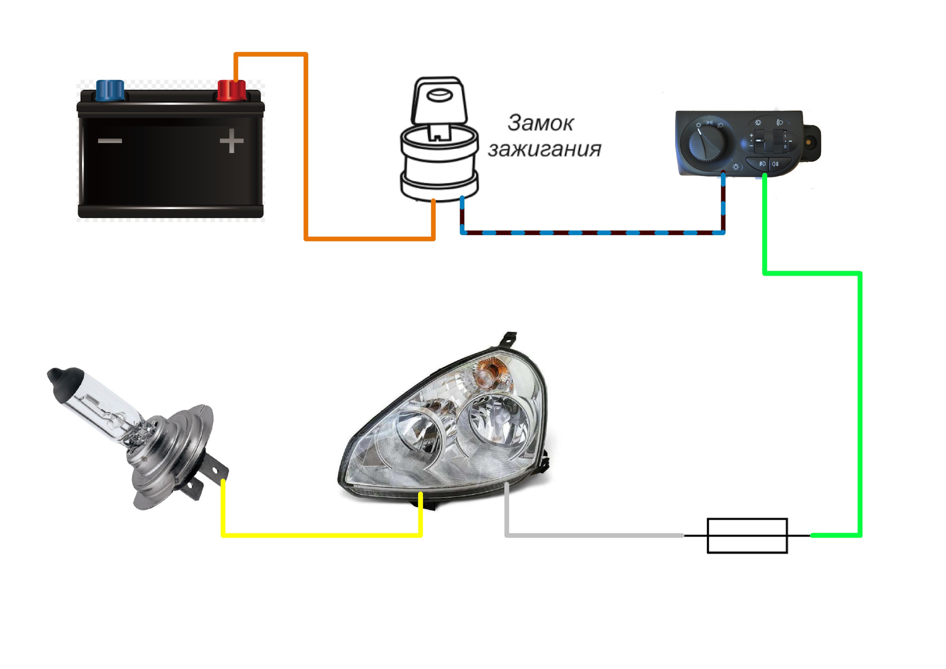 Питание ламп. Лампочки Лада Приора схема. Схема подключения галоген на приоре. Подключить галогенки на авто. Напряжение зажигания автомобильных галогеновых ламп.