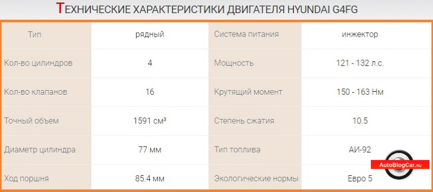 двигатель mpi kia что это. Смотреть фото двигатель mpi kia что это. Смотреть картинку двигатель mpi kia что это. Картинка про двигатель mpi kia что это. Фото двигатель mpi kia что это