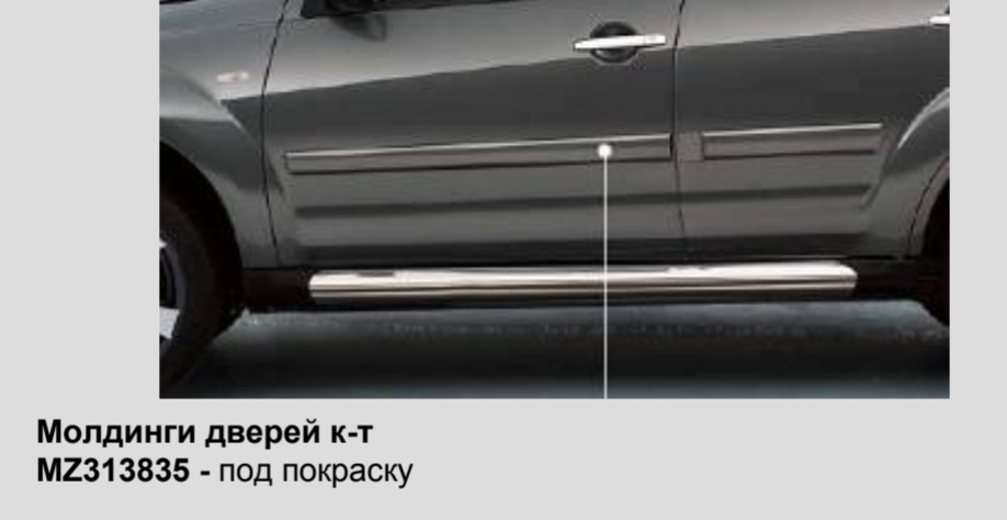 Молдинг митсубиси асх. Mitsubishi Outlander XL молдинги дверей.