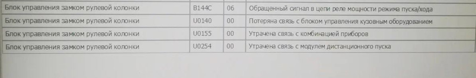 Фото в бортжурнале Cadillac SRX (2G)