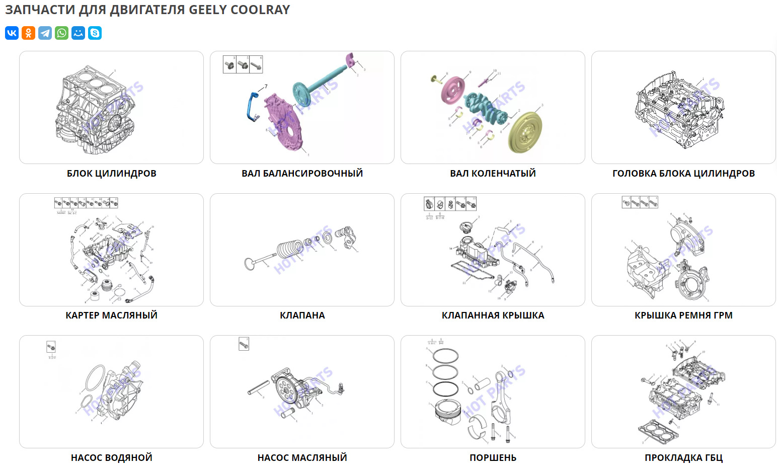 Каталог номеров деталей и запчастей для COOLRAY и X50 — Geely Coolray ...