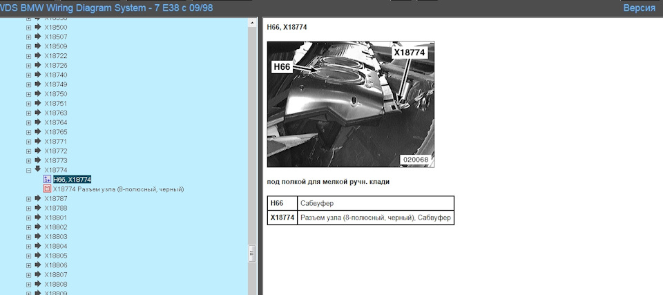 4. — BMW 7 series (E38)