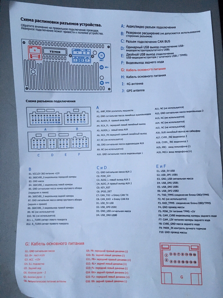 Схема подключения магнитолы тиайс сс3