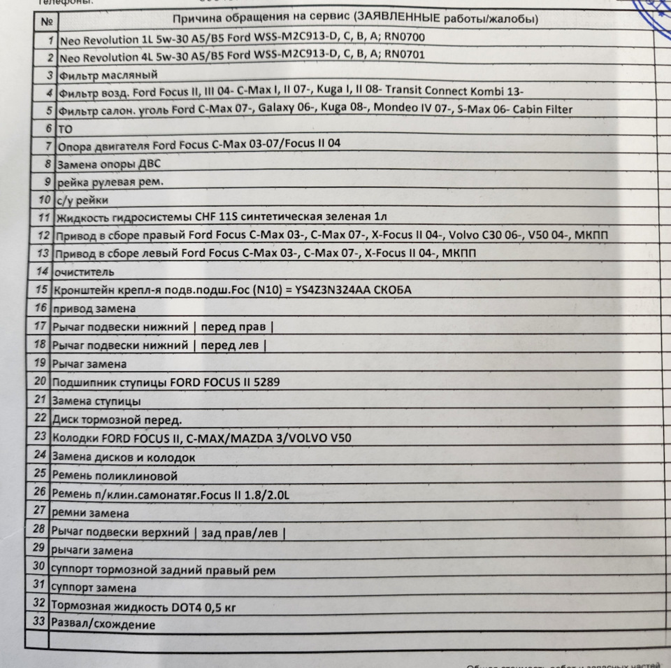 Работы сделанные сразу после покупки — Ford C-Max I, 2 л, 2007 года | визит  на сервис | DRIVE2