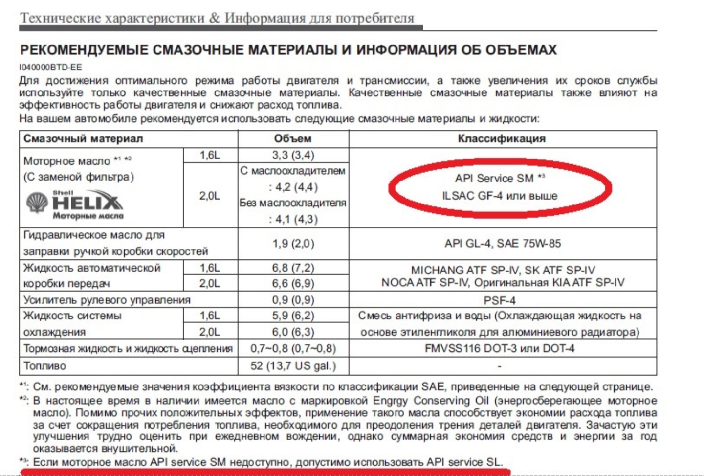 Типичные ошибки новичков при замере уровня