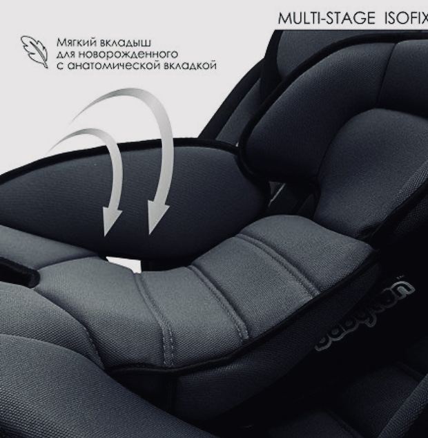 Multi stage isofix. Multi Stage Isofix 0 36 кг Babyton. Автокресло Babyton Multi-Stage Isofix Ruby. Детское кресло Babyton Multistage Isofix. Детское кресло Babyton Multistage Isofix вид сзади.