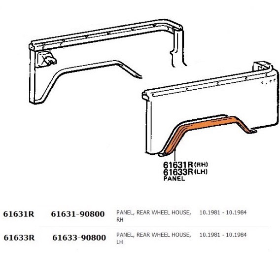 Метод крепления сначала был не ясен — Toyota Land Cruiser 40
