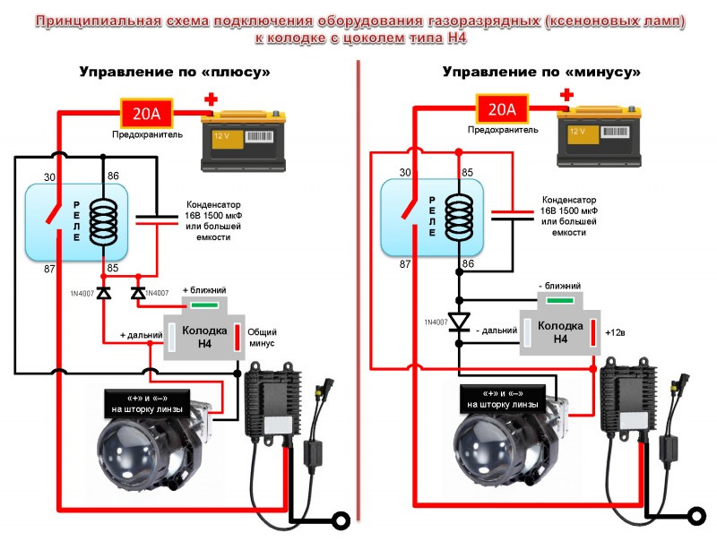 Aozoom схема подключения проводов