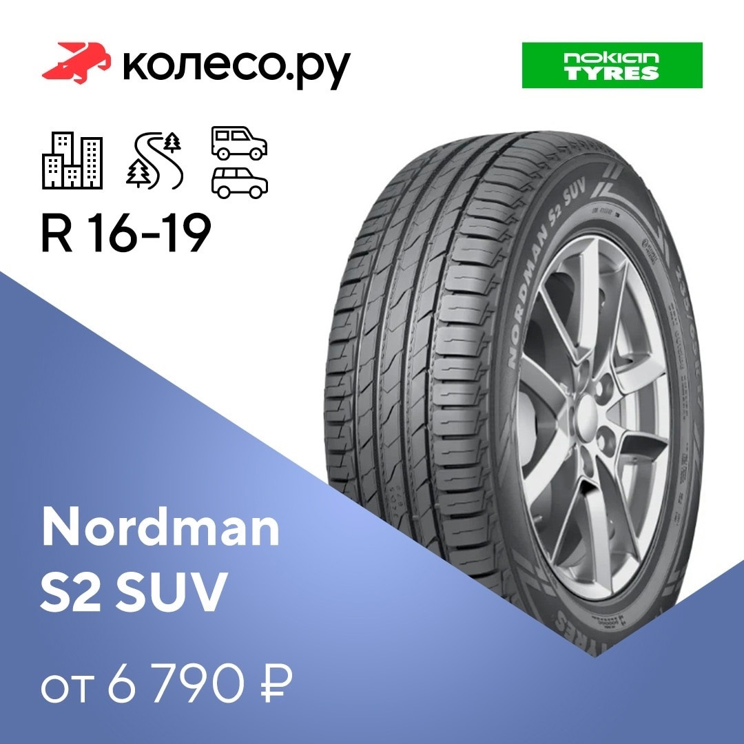 Сегмент шин. Резина Summer SUV Tubeless