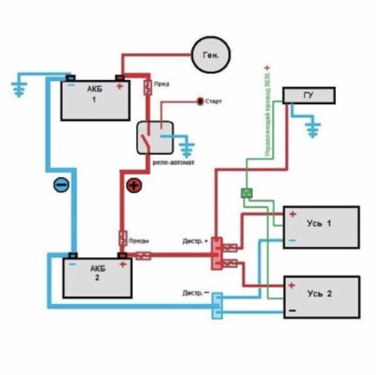 Схема подключения аккумуляторов на ман - 97 фото