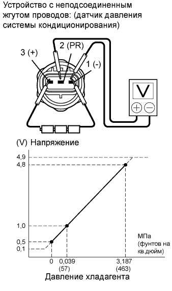 Фото в бортжурнале Toyota Land Cruiser 200