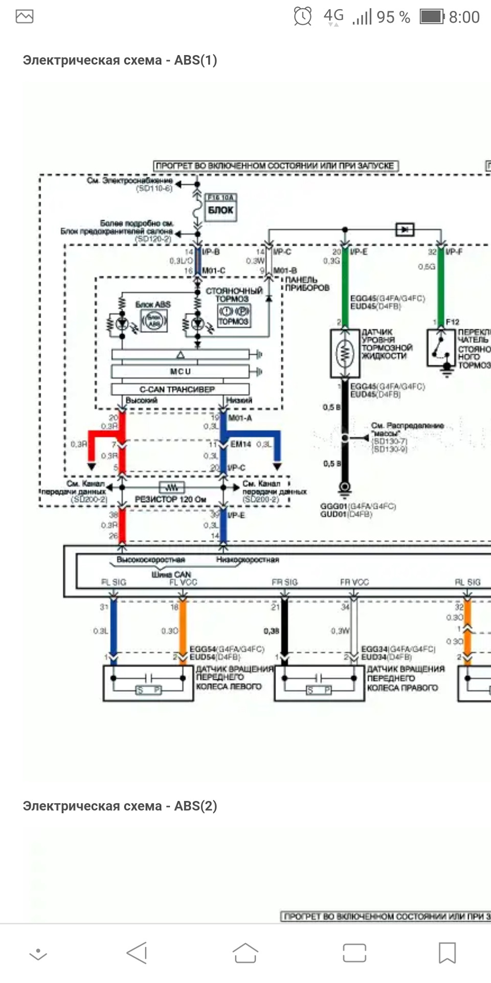 Фото в бортжурнале Hyundai Solaris