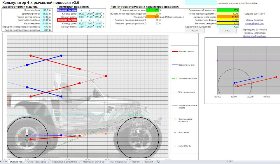 Калькулятор координат. Калькуляция рычажной подвески автомобиля. Расчет подвески автомобиля.