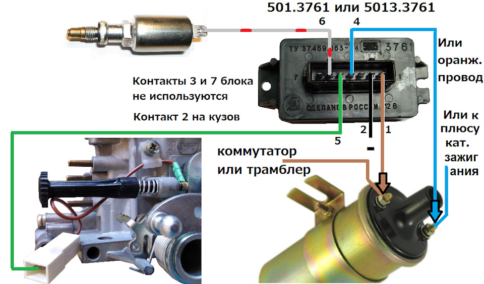 Солекс на классику ВАЗ — DRIVE2