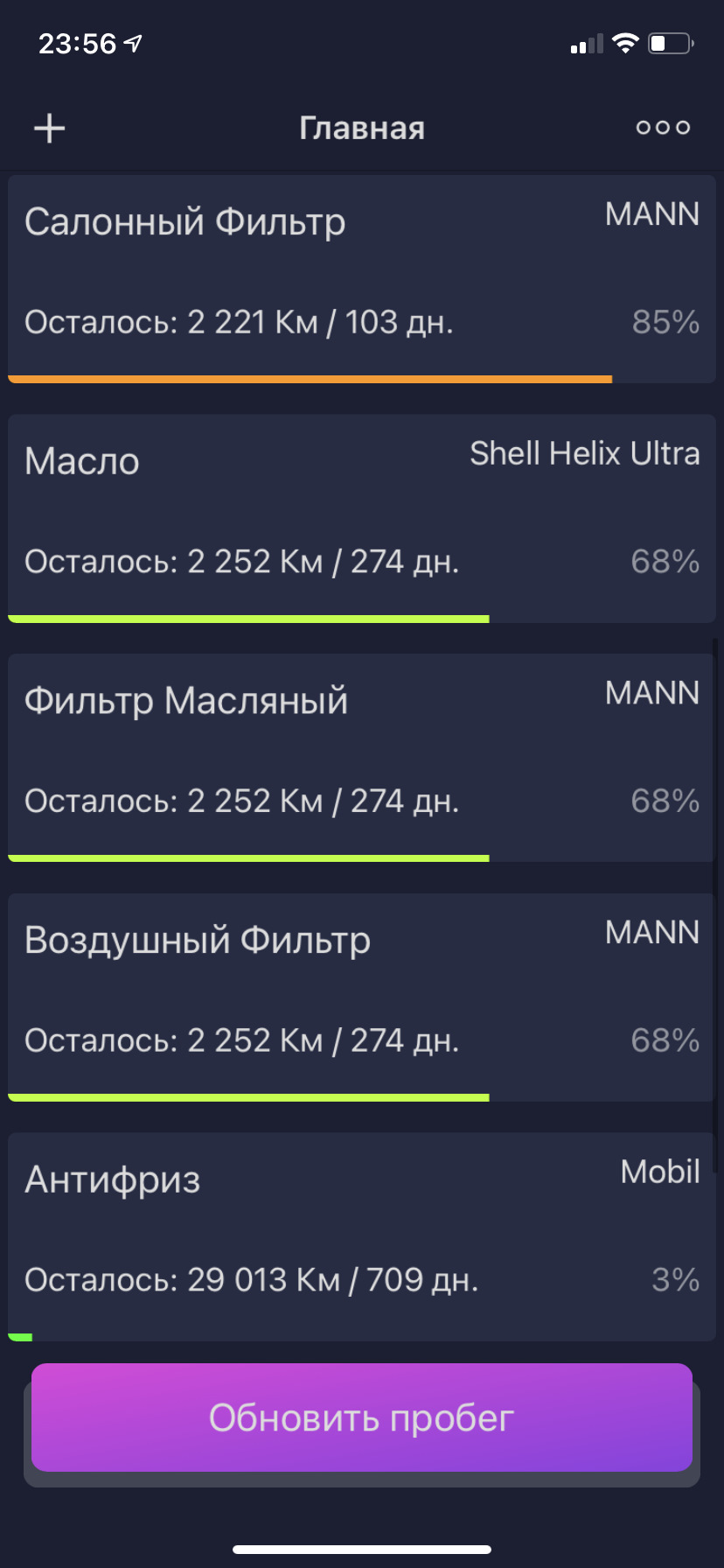 Замена масла — Mercedes-Benz C-class (W204), 3 л, 2011 года | плановое ...