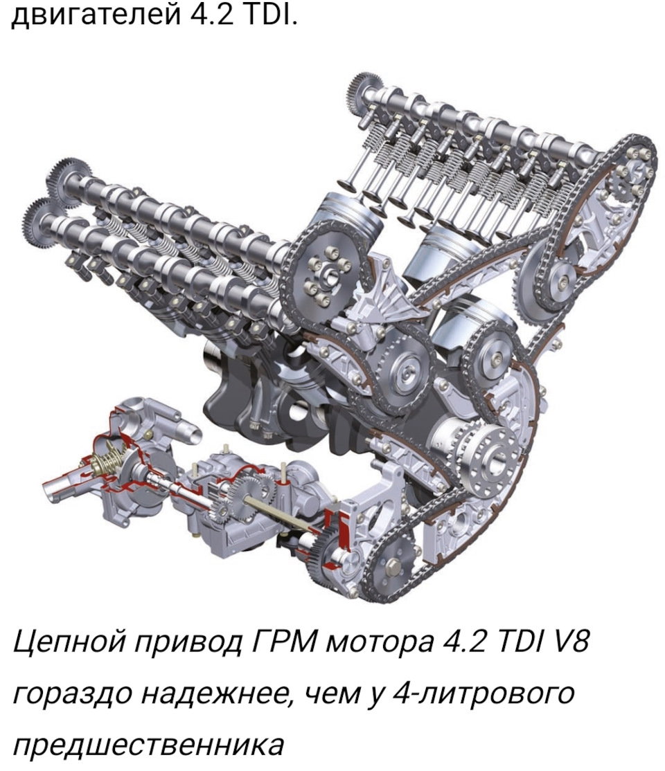 Продолжение😔. Странный звук в двигателе Цоконие вверху справа. — Audi Q7  (1G), 4,2 л, 2012 года | поломка | DRIVE2