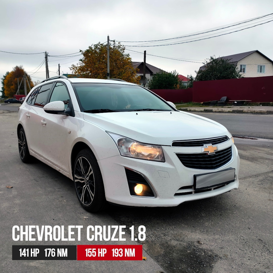 ЧИП-ТЮНИНГ Chevrolet Cruze