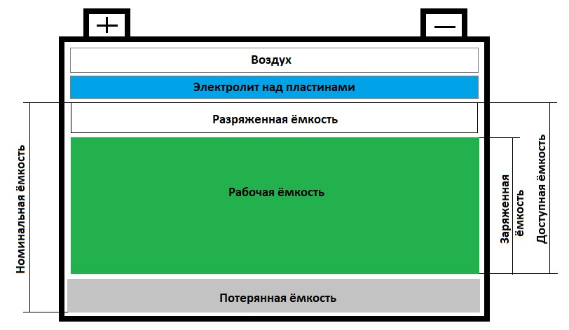 Фото в бортжурнале Mitsubishi Pajero Sport (2G)