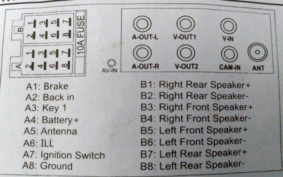 7010b магнитола распиновка проводов