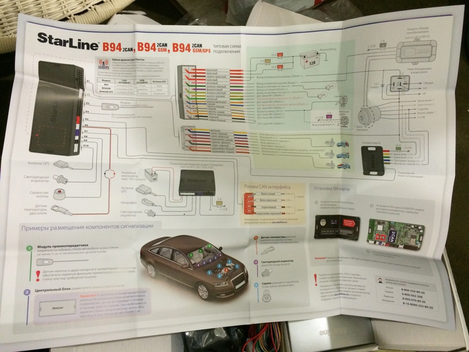 Установка starline. Сигнализация b94s. Сигнализация старлайн b94s. Сигнализация STARLINE С автозапуском b94. Старлайн силовой модуль b94.