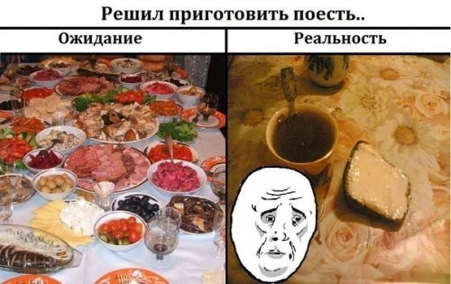 Кухня ожидание и реальность