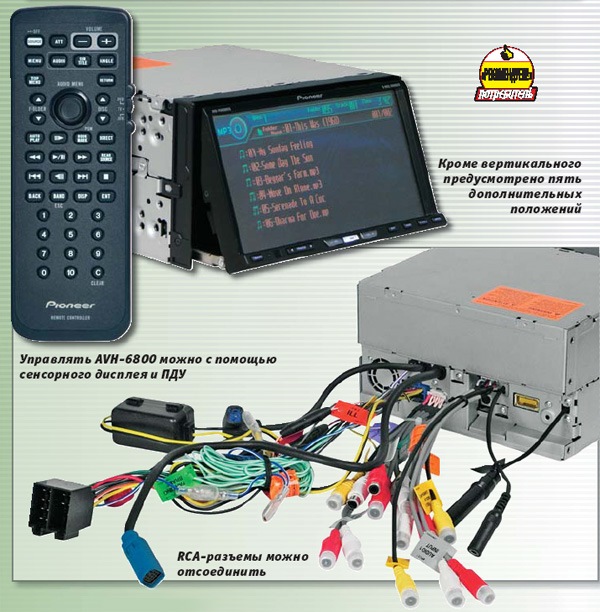 PIONEER AVH-P6800DVD SERVICE MANUAL Pdf …