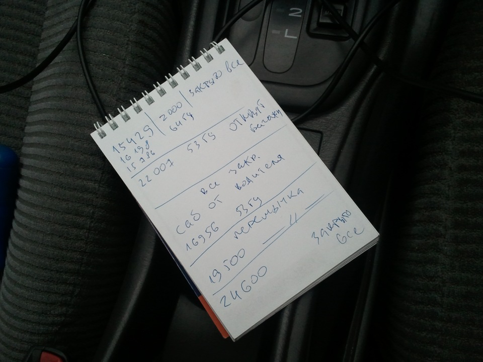 Настройка сабвуфера — Toyota Carina (6G), 1,6 л, 1994 года | автозвук ...