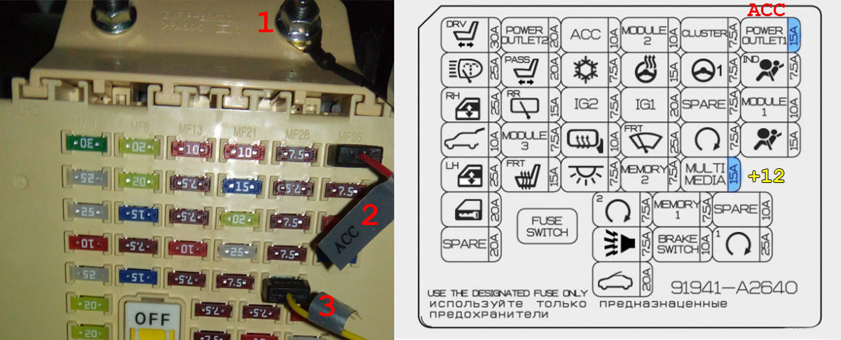 Схема предохранителей на киа сид 2013 года