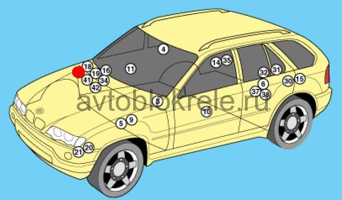 Bmw x5 e53 перегорает предохранитель печки