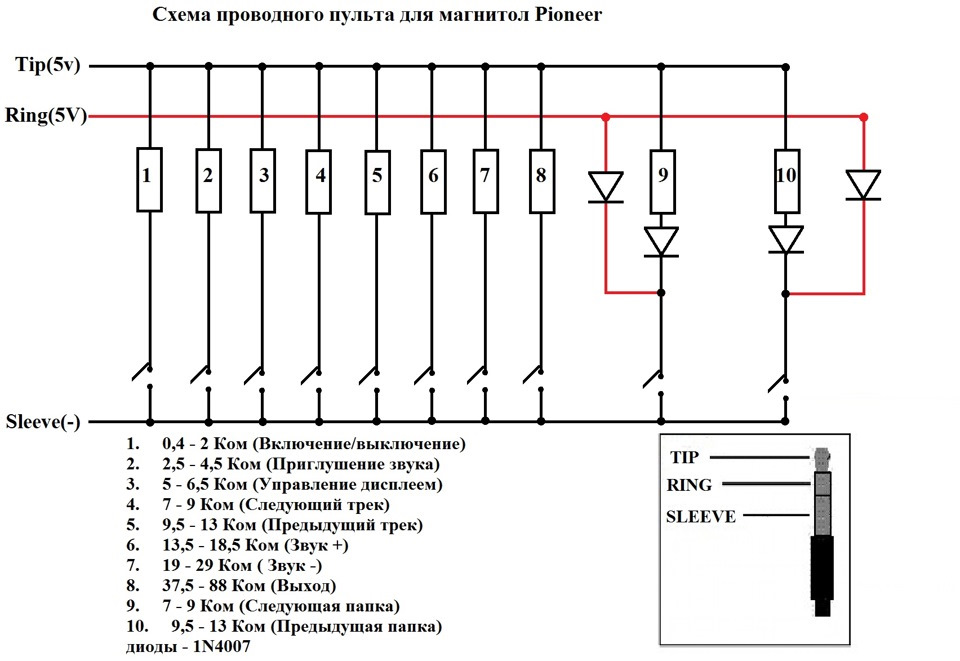 Схема подключения мультируля