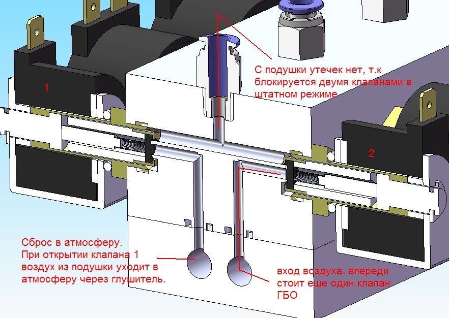 Блок клапанов пневмоподвески схема