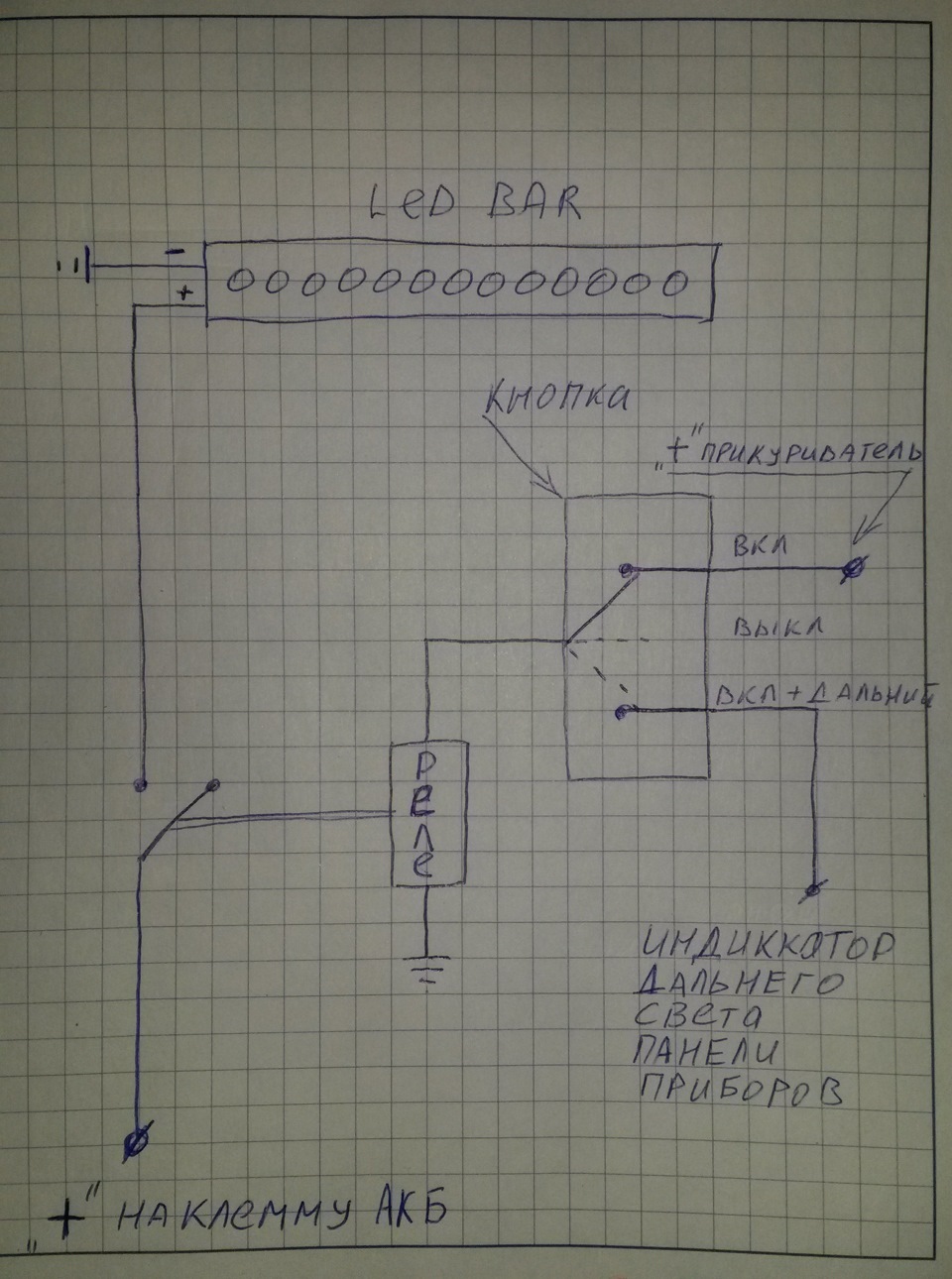 Led Bar 240w или люстра 24 диода на MPS — Сообщество «Светодиодный Тюнинг»  на DRIVE2