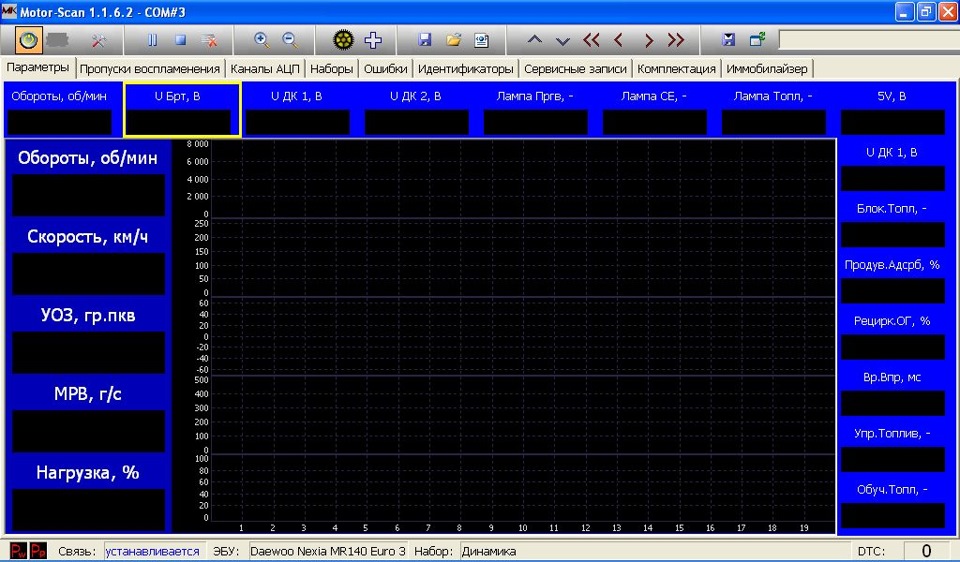 Программа для диагностики дэу нексия. Параметры диагностики Дэу Нексия 8 клапанов. Программа диагностики Daewoo. Максима программа 2d график. Пропоз 2 программа.