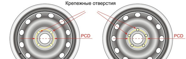 какая разболтовка на крайслер пт крузер. Смотреть фото какая разболтовка на крайслер пт крузер. Смотреть картинку какая разболтовка на крайслер пт крузер. Картинка про какая разболтовка на крайслер пт крузер. Фото какая разболтовка на крайслер пт крузер