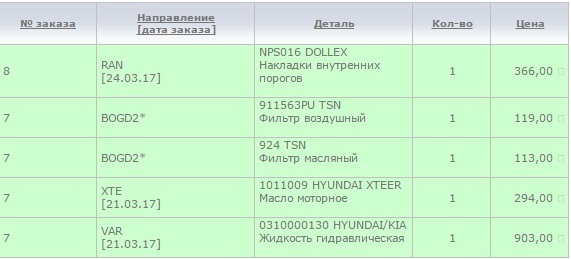 что заливается в гидроусилитель руля хендай солярис. Смотреть фото что заливается в гидроусилитель руля хендай солярис. Смотреть картинку что заливается в гидроусилитель руля хендай солярис. Картинка про что заливается в гидроусилитель руля хендай солярис. Фото что заливается в гидроусилитель руля хендай солярис