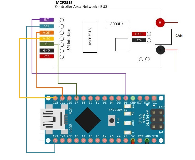 Arduino — постигаем CAN BUS — Citroen C5 (2G), 1,8 л, 2010 года ...