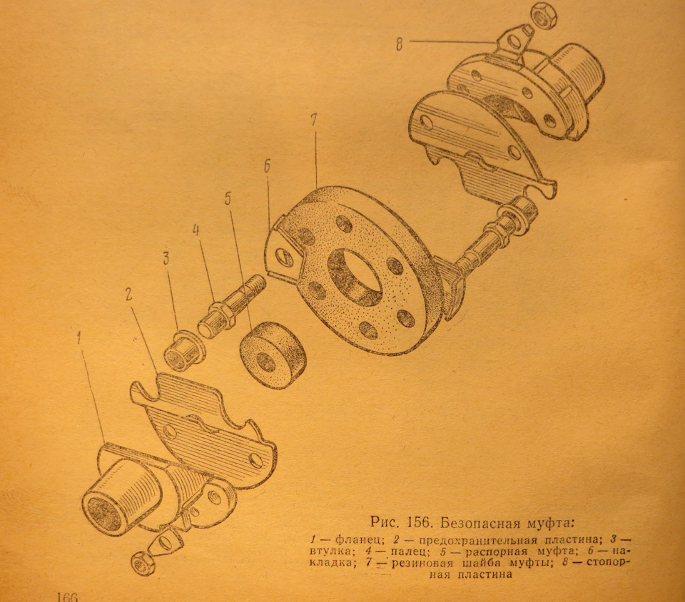 Рулевое. Муфта. — ГАЗ 24, 2,4 л, 1976 года | своими руками | DRIVE2